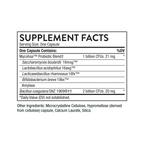 Thorne Protein Optimizer supplement facts and ingredients