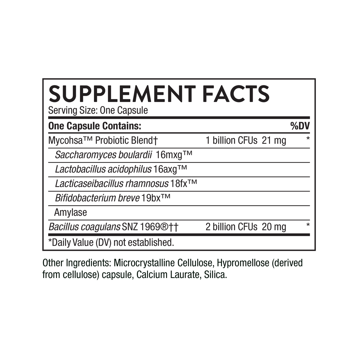 Thorne Protein Optimizer supplement facts and ingredients
