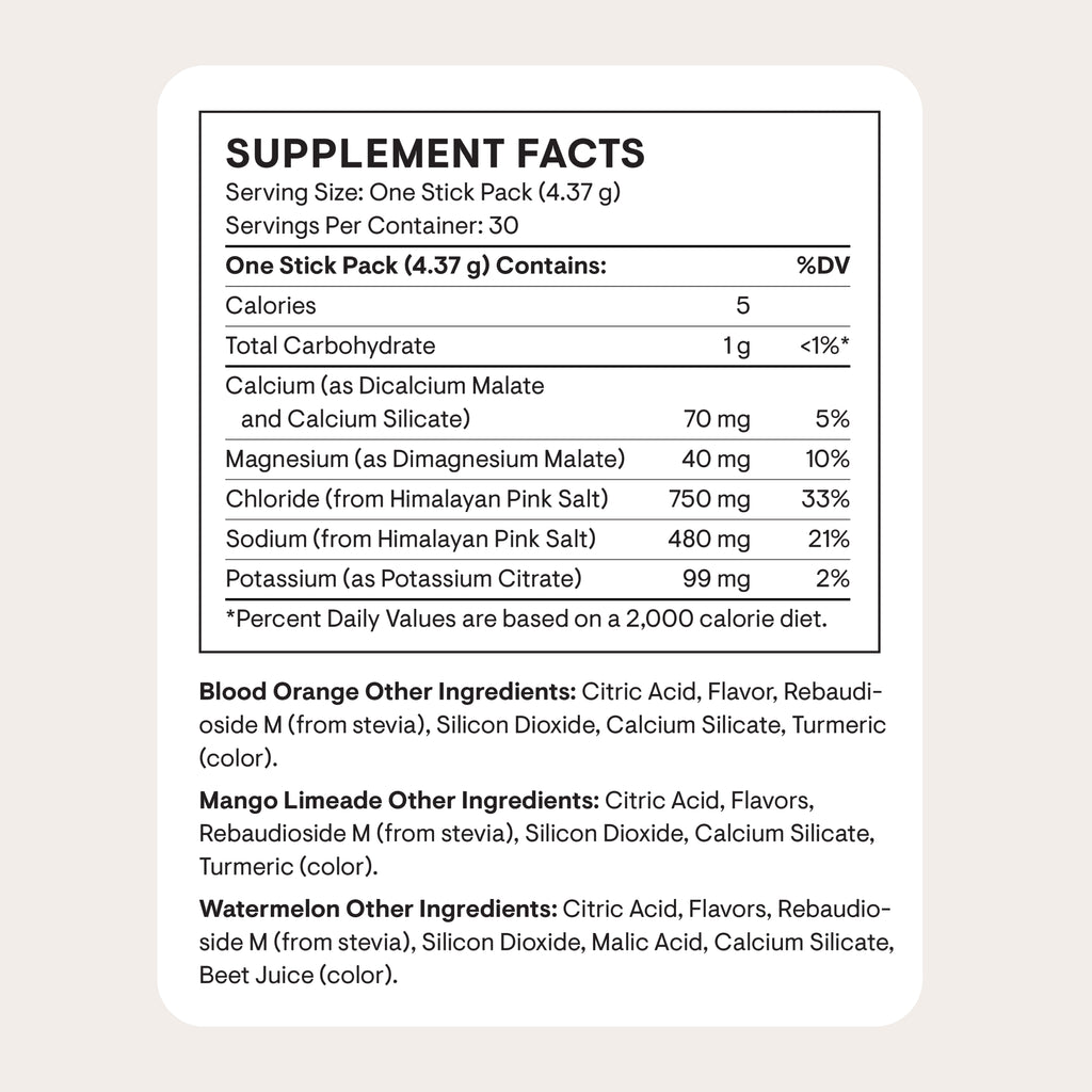Thorne Daily Electrolytes supplement facts and flavor ingredients