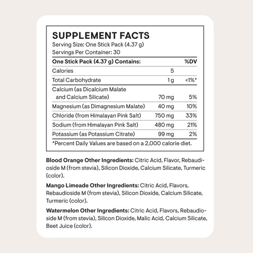 Thorne Daily Electrolytes supplement facts and flavor ingredients