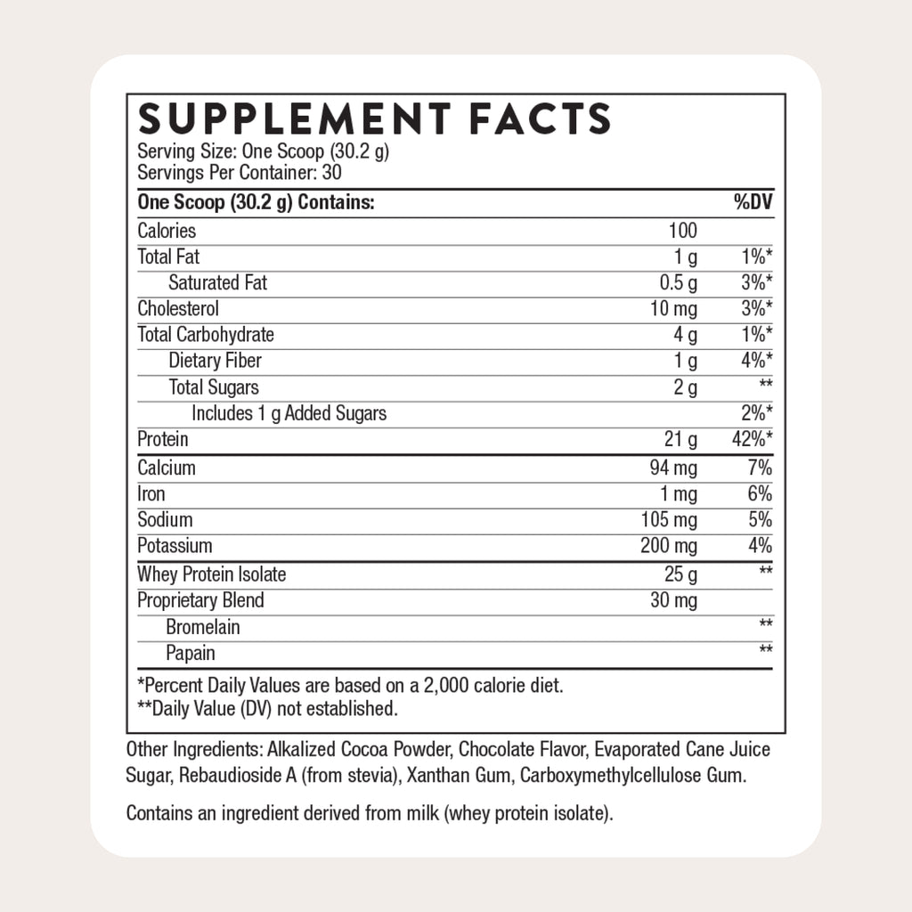 Thorne chocolate Whey Protein Isolate supplement facts